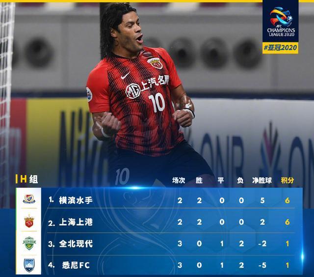 北京国安首次五外援强阵 北京国安首次五外援强阵